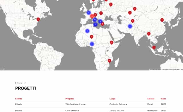 Mockup Progetto 5 Logeeky - Mockup Progetto 5